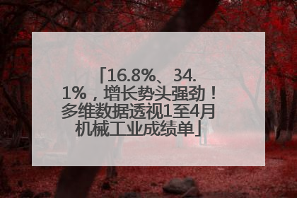 16.8%、34.1%，增长势头强劲！多维数据透视1至4月机械工业成绩单